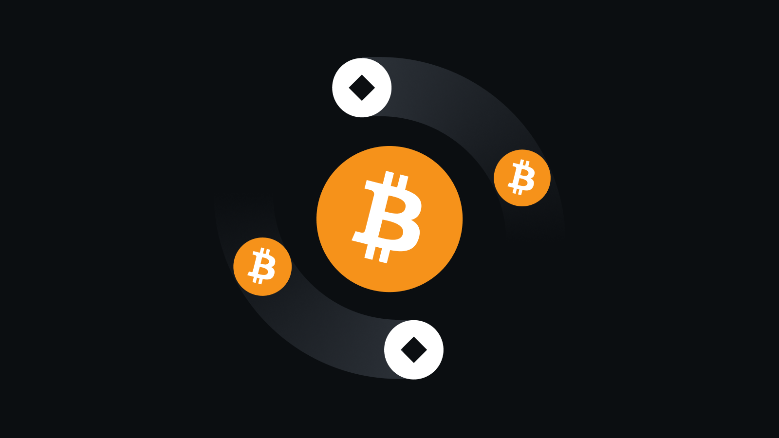 CEEX智能交易引擎